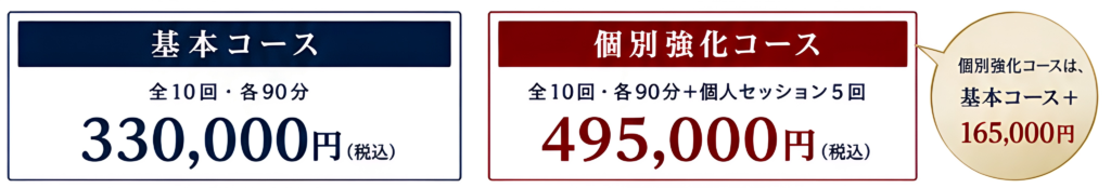 pricing highres 200ppi